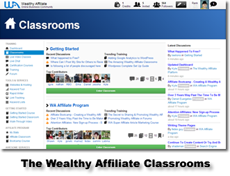 Image result for wealthy affiliate university